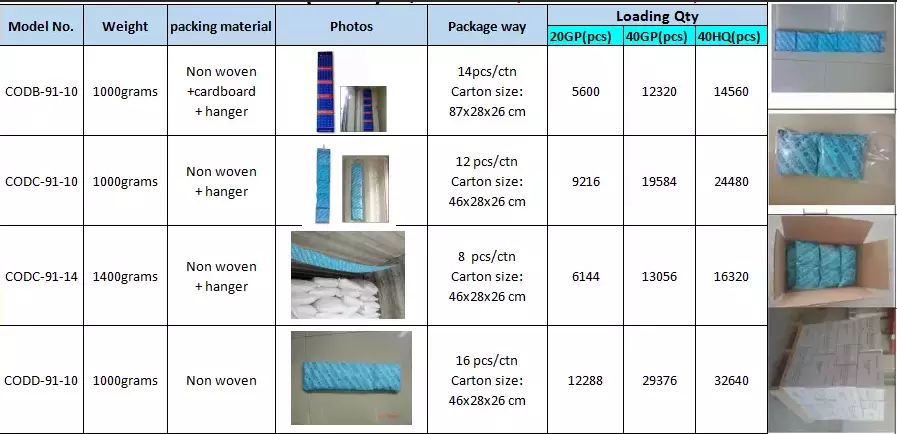1.0kg Moisture Absorbing Material Container Desiccant